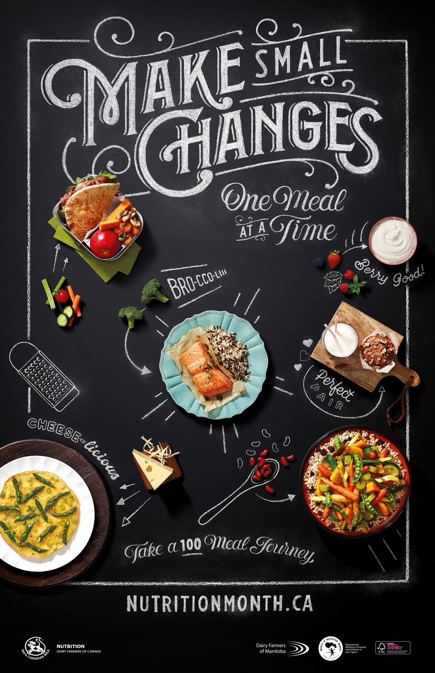 Nutrition Month Poster on Behance