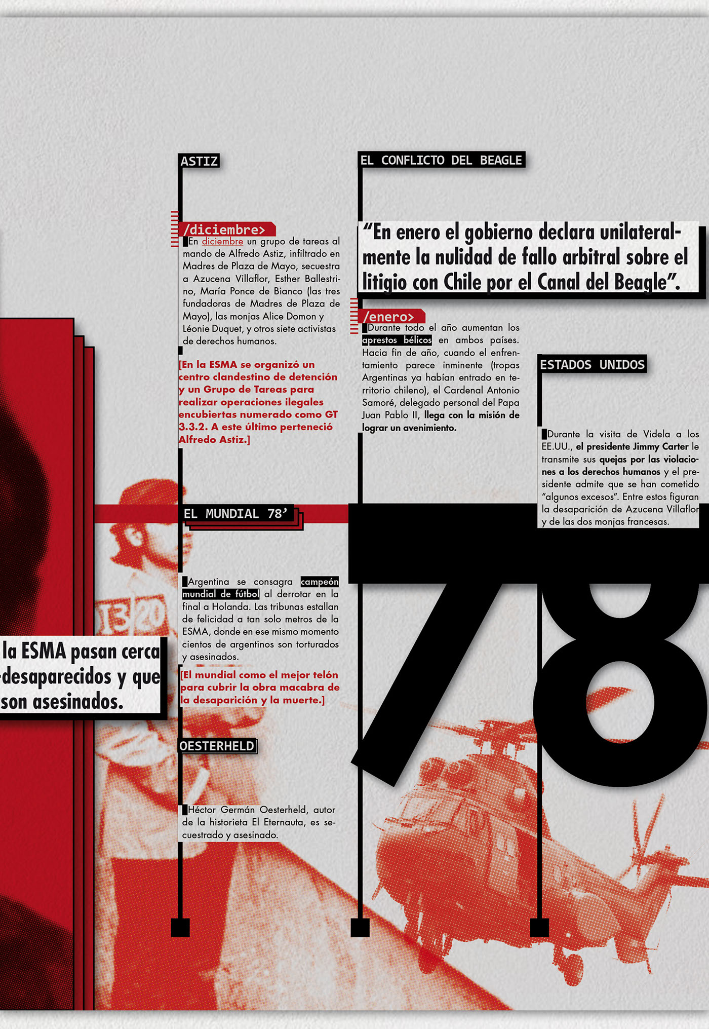 linea de tiempo timeline argentina fadu Gabriele dictadura editorial uba Layout design