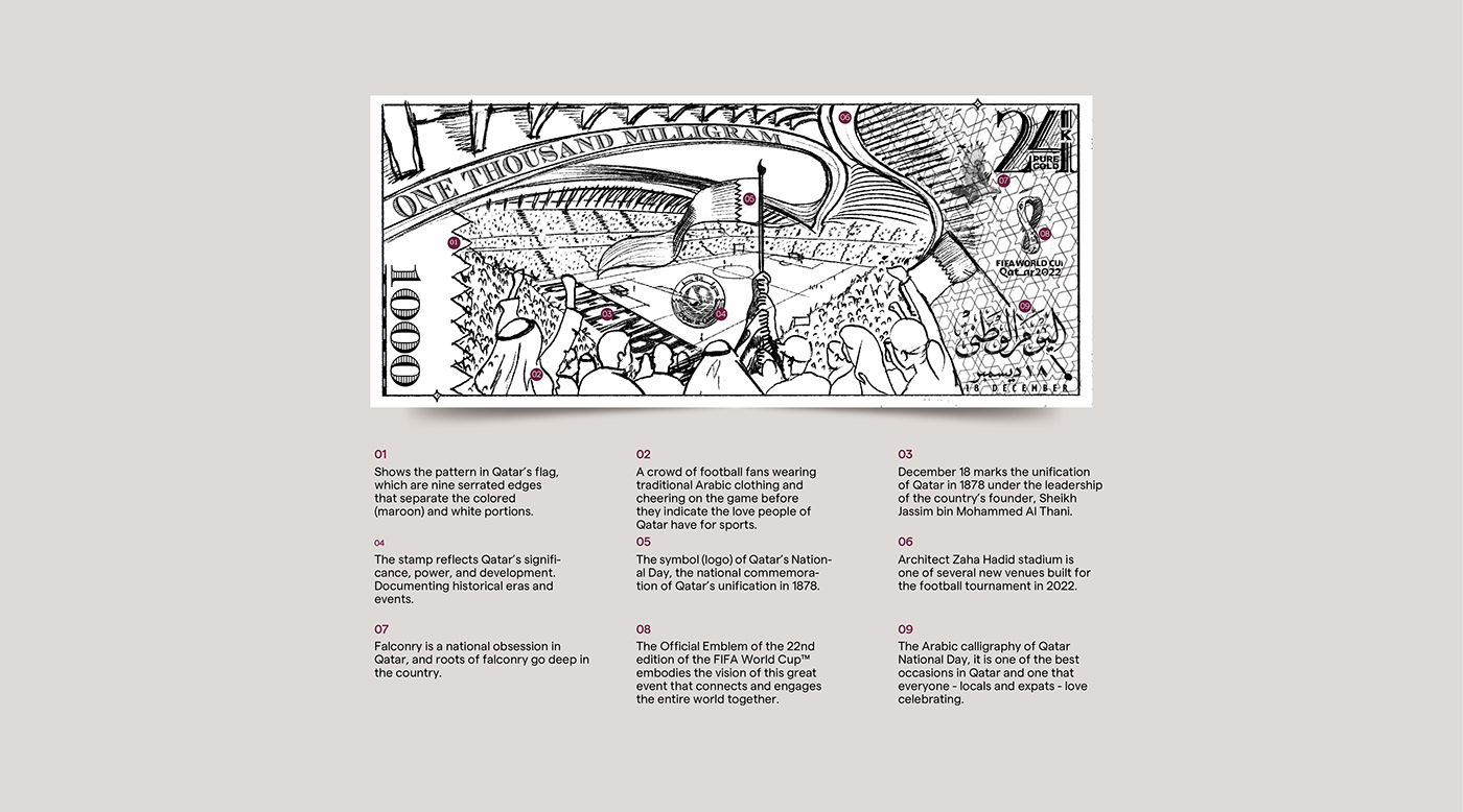Aurum FIFA FIFA World Cup graphic design  ILLUSTRATION  Project Qatar 2022 sketch Whitespace
