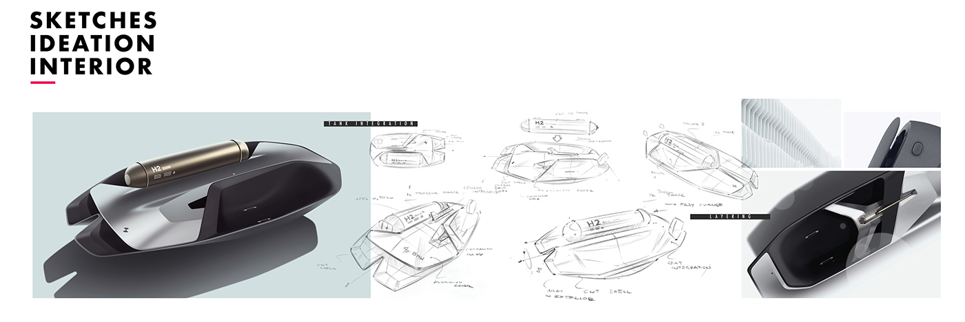 BMW advanced Driving transportation design automotive   Master thesis