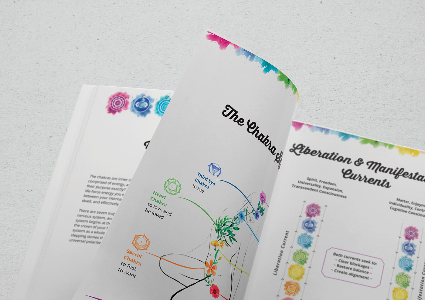 Workbook designed for a week long yoga retreat about manifesting your dream using the chakra system.