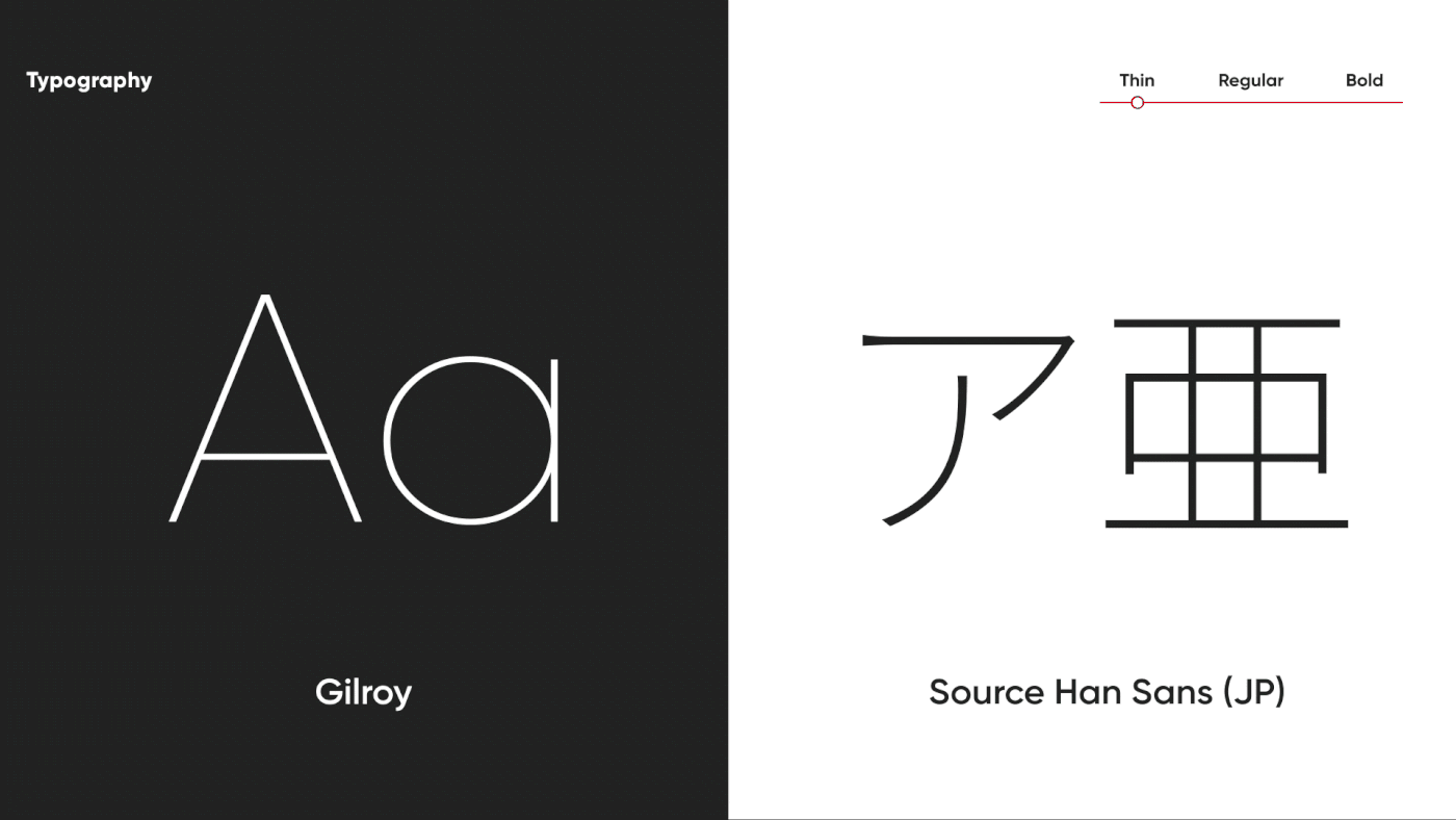 A short animation showing the different weights and similarities between Fuji+'s two chosen typeface