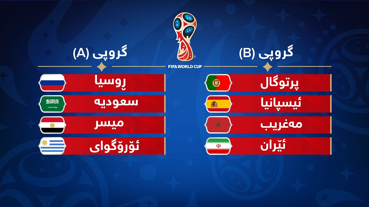 World Cup 2018 groups