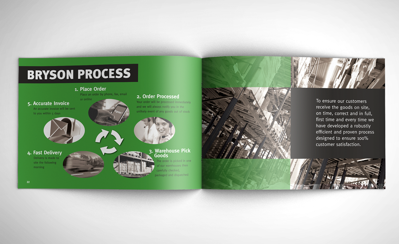 publication print book green A4 landscape spot uv Bryson hilti magazine Retail building construction Mining