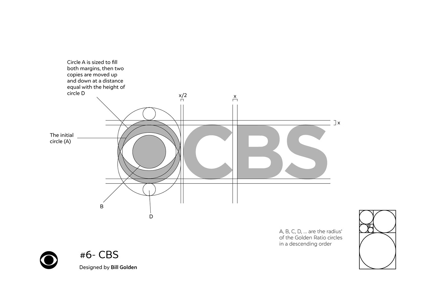 logo Logo Design branding famous logos logo grids grid Golden Ratio apple