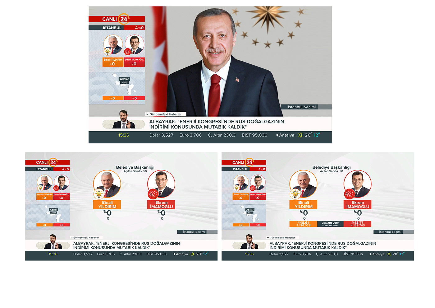 Election Turkey Election Türkiye seçim