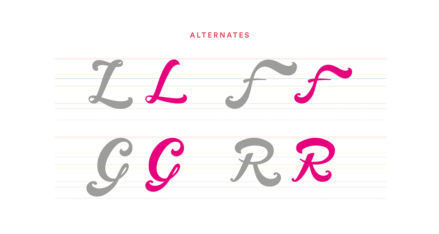 Typeface decorative type cursive scriptive schweppes shweppes font traditional label design package design 