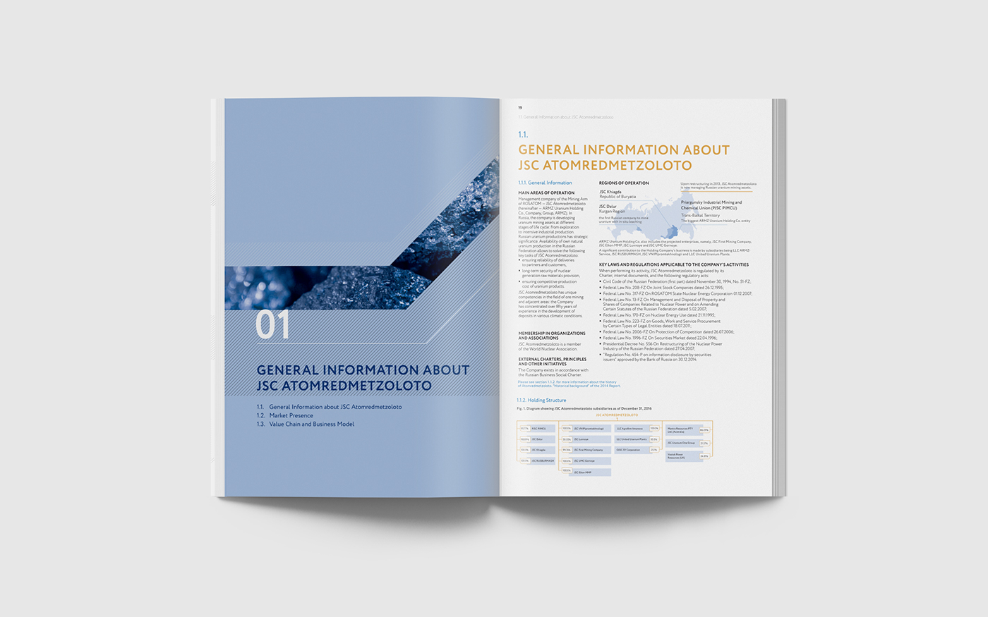 annual report rosatom infographics flat illustration data visualisation brochure Layout corporate Uranium Sustainability