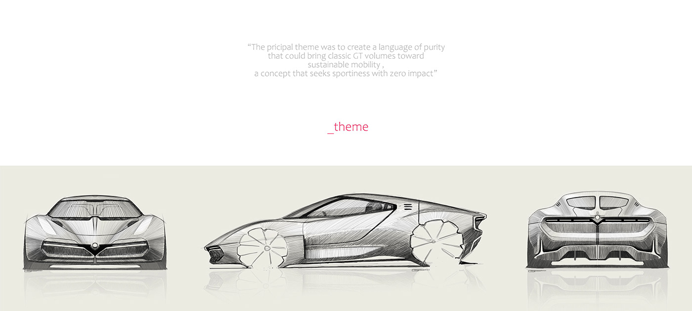 alfa romeo cardesign concept electric gt Render sketch sportcar VisionGT