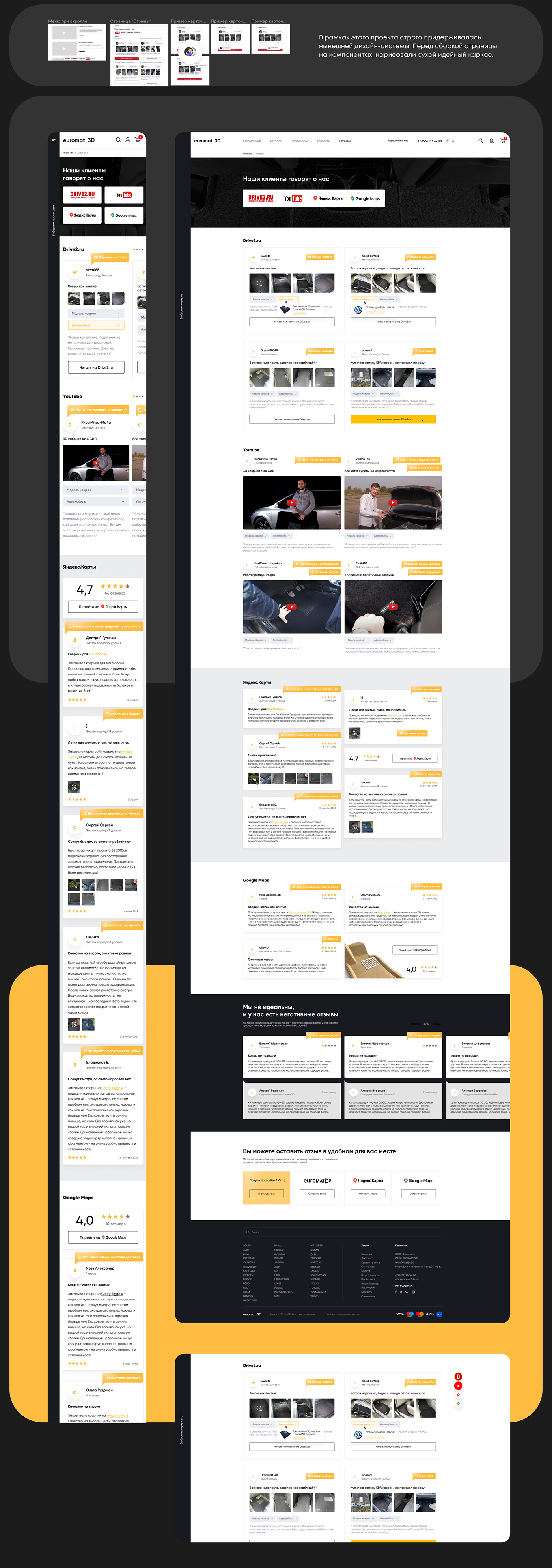 UI ux UI/UX product design  Figma Website landing page Web Design  веб-дизайн лендинг