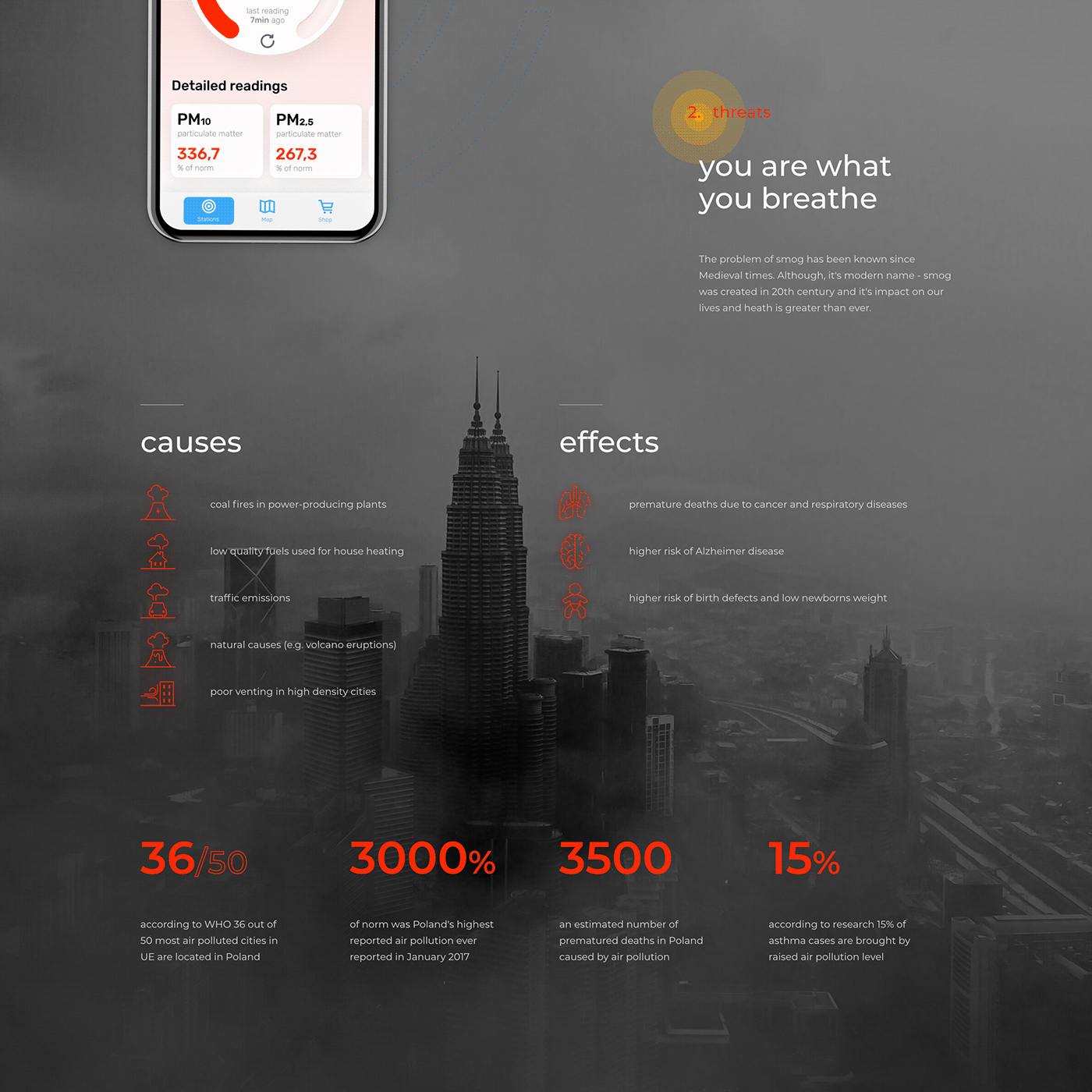 Air Pollution smog air enviroment Health pollution Mobile app air quality air monitor modern