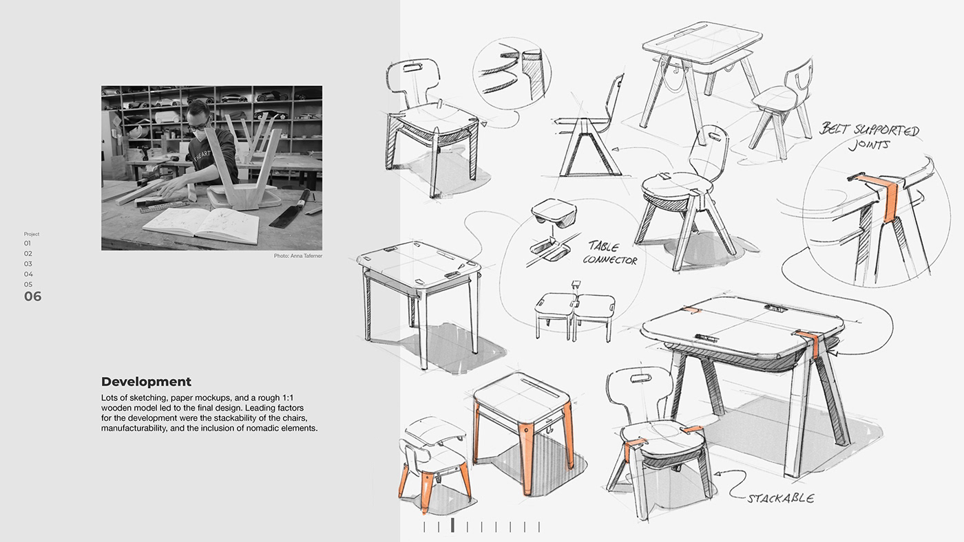 productdesign graphicdesign portfolio furniture Fashion  industrial design  Product Design portfolio