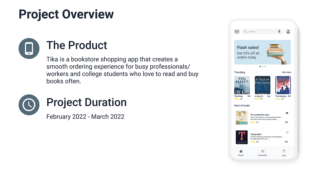 app design Bookstore Case Study CaseStudy Figma Mobile app ui design UI/UX user experience UX design