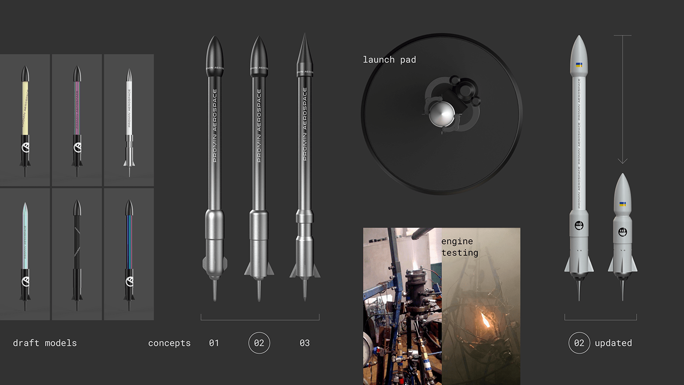 rocket orbital Aerospace engine small earth launch vehicle solid fuel