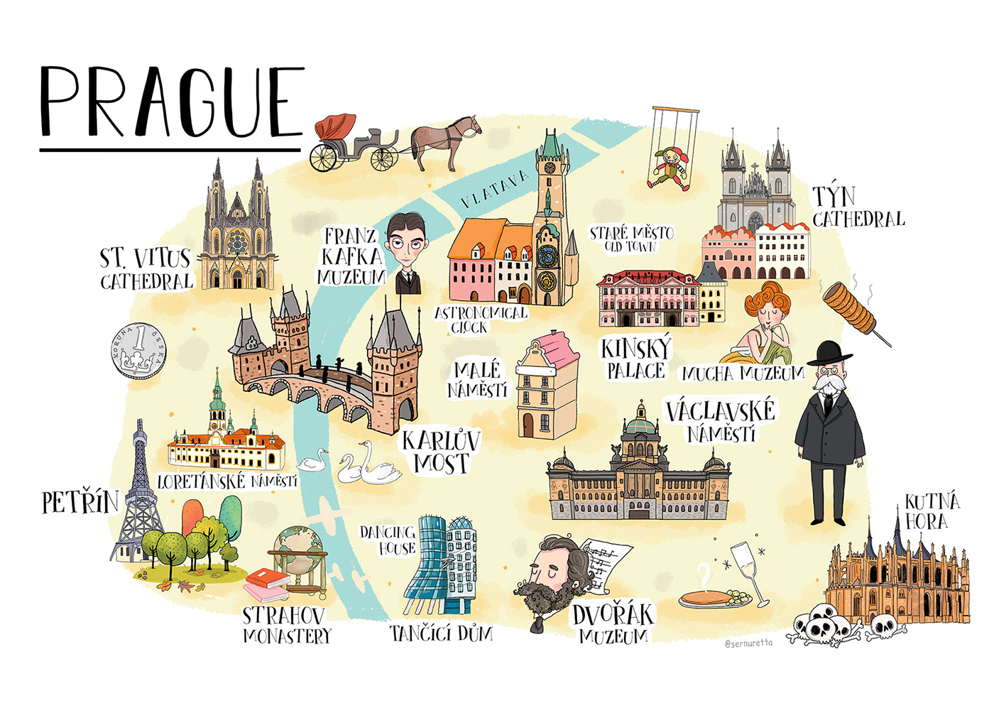 illustrated map barcelona Paris roma map prague Praha prag Czech