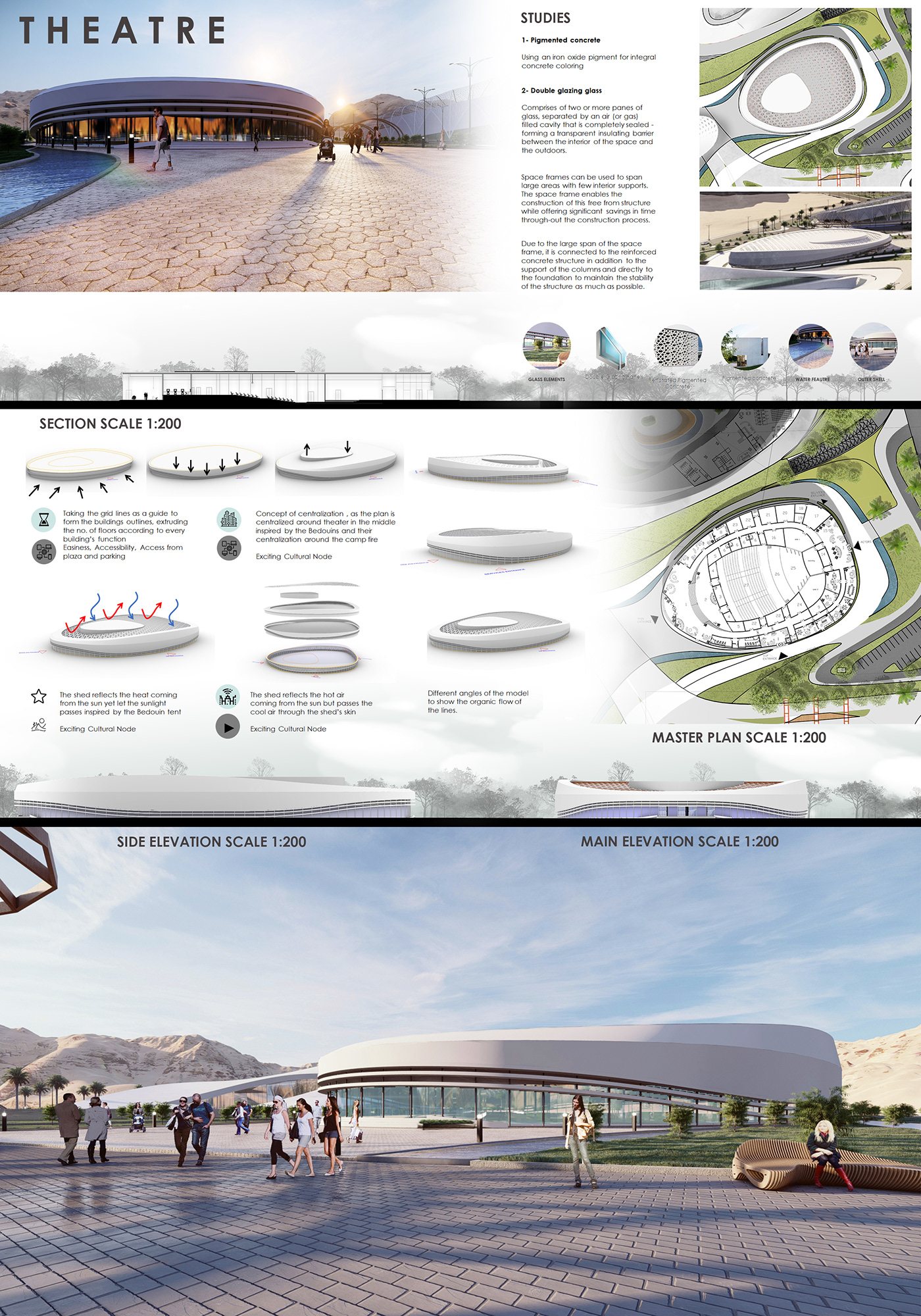 architecture Cinema design exterior Gaming hotels Landscape mall Sharm El Sheikh Theatre