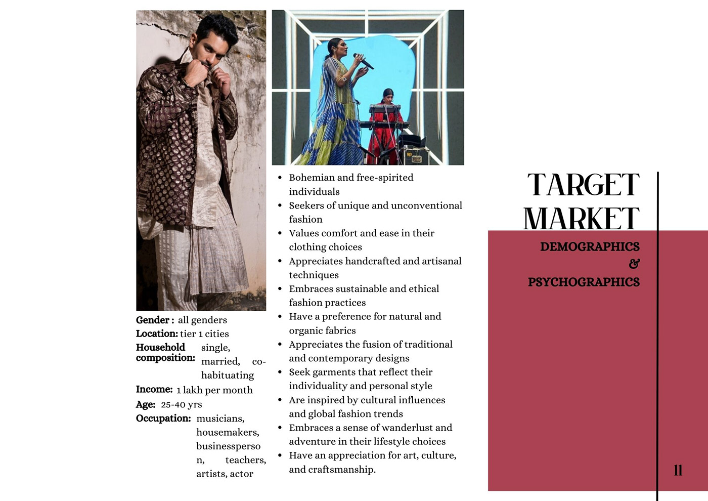 graduation project fashion design internship \urvashi kaur gaiyo