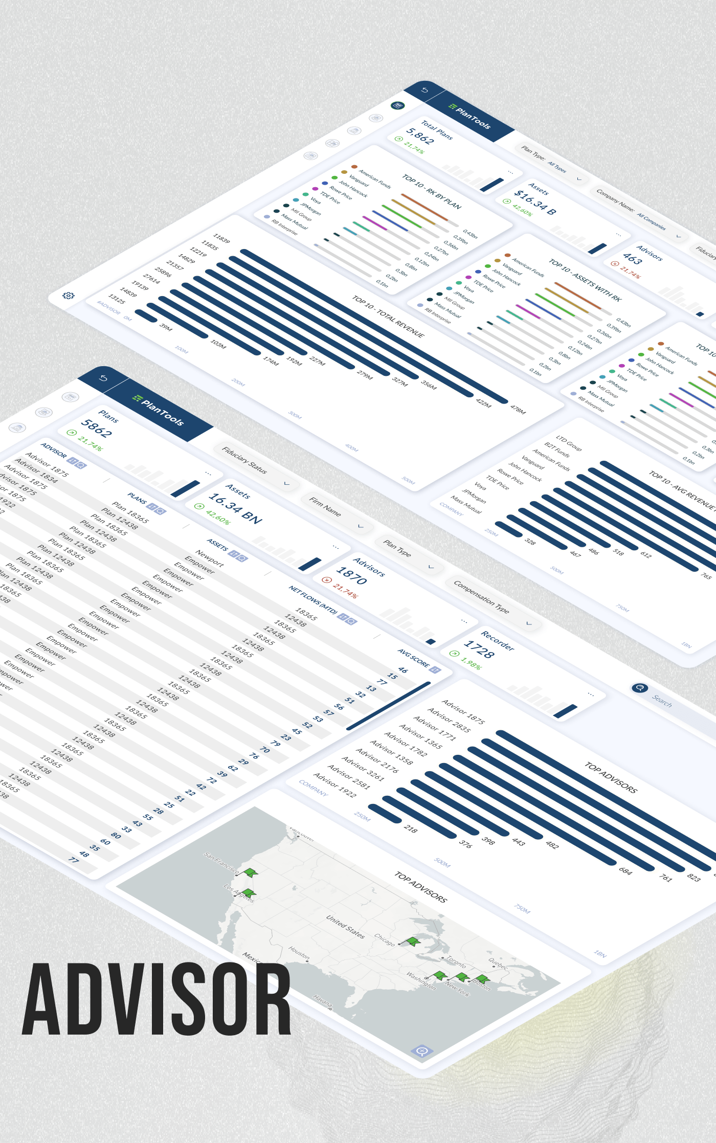 Dashboard panel for an investment company