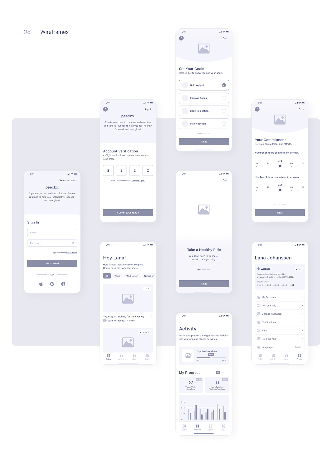 Fitness and Wellness mobile app - Wireframes