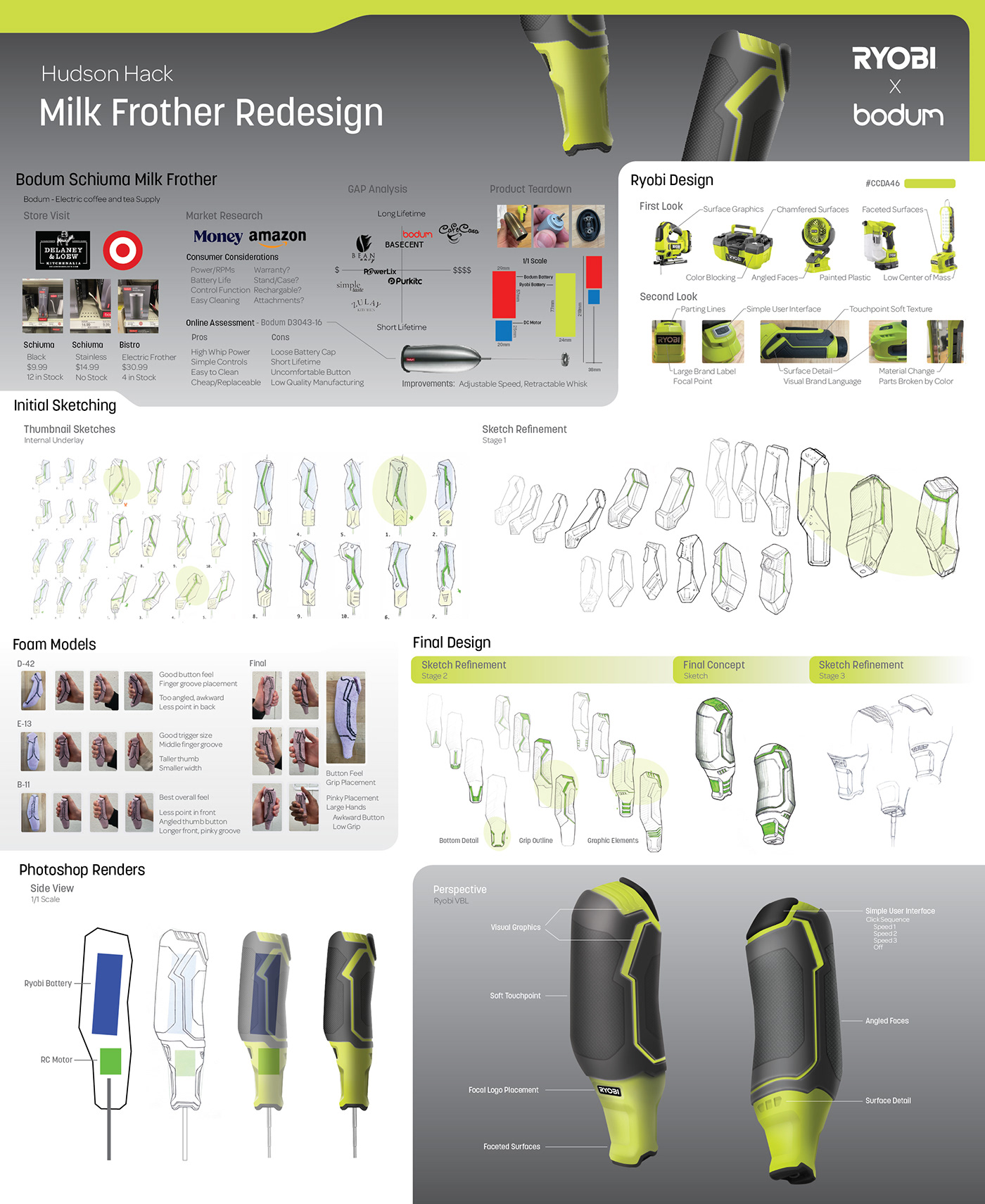 concept design industrial design  presentation presentation design product design  product redesign redesign ryobi