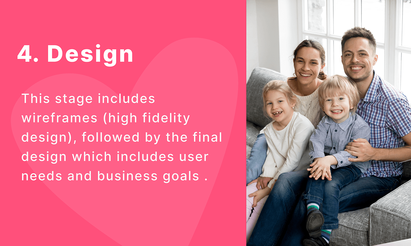 Figma Web Design  Mobile app Responsive ux UI app design family kids pregnancy