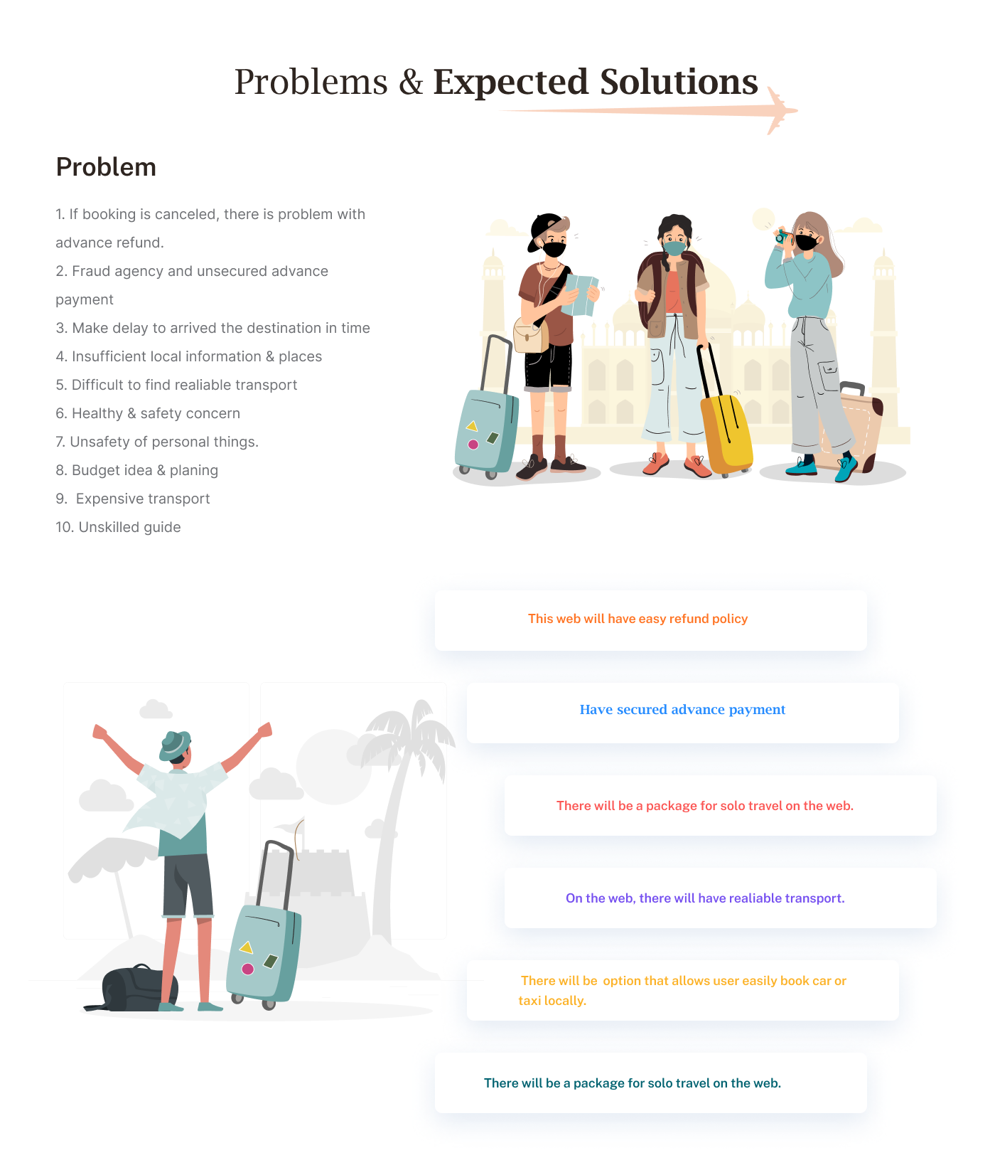 Case Study figma design Full Project Travel travel agency Travel UX Travel Website Travel website design UX Research Website Design