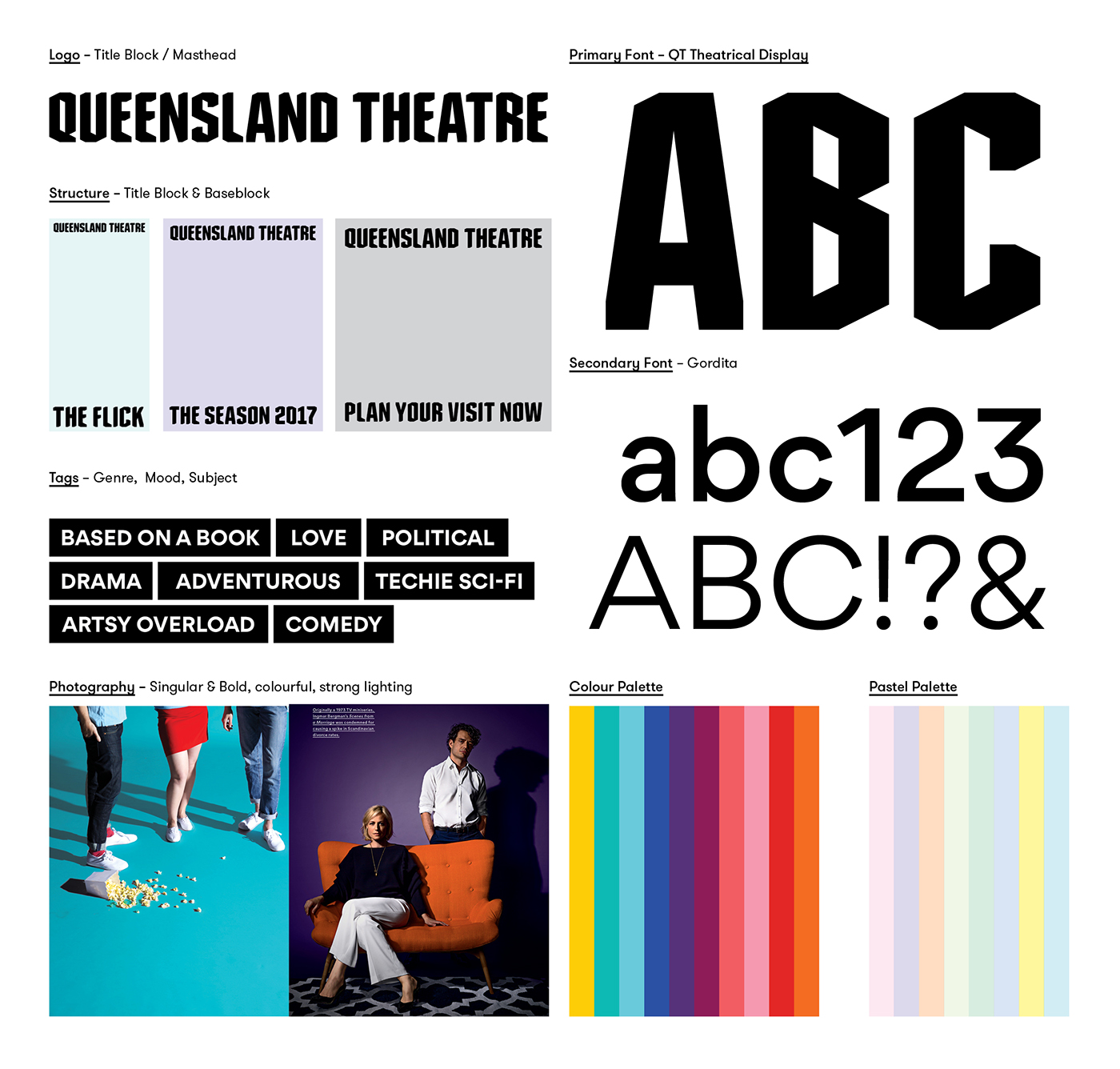 Theatre arts Musical Brisbane Australia Queensland typographic play colour Typeface