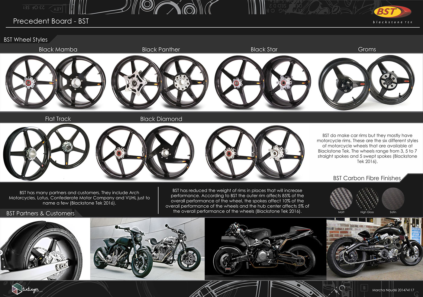 Carbon Fibre Carbon Fiber rim Offset rear ducati monster motorcycle Motorcycle rim
