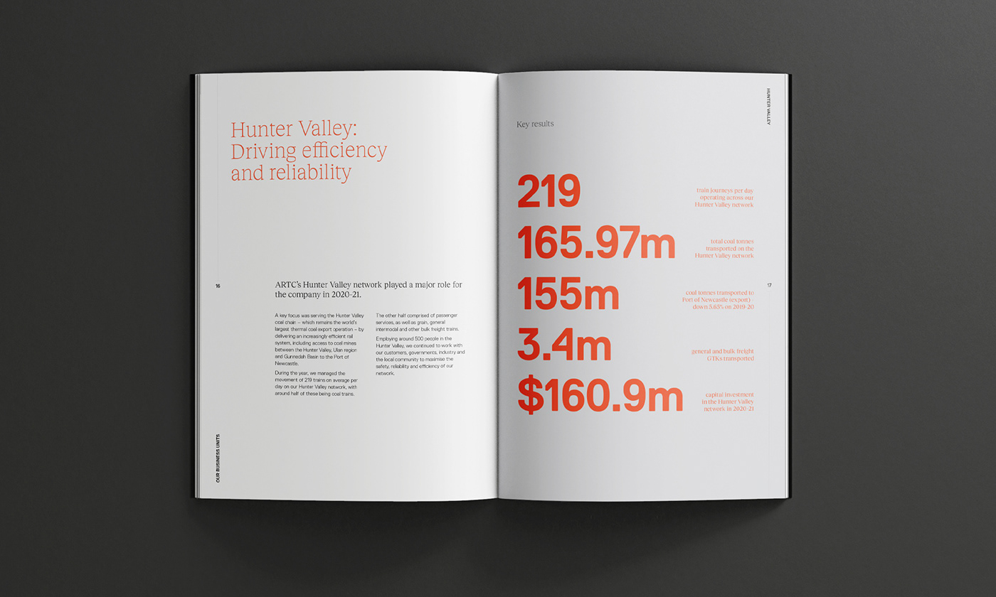 annual report editorial design  Layout publication publication design typography  