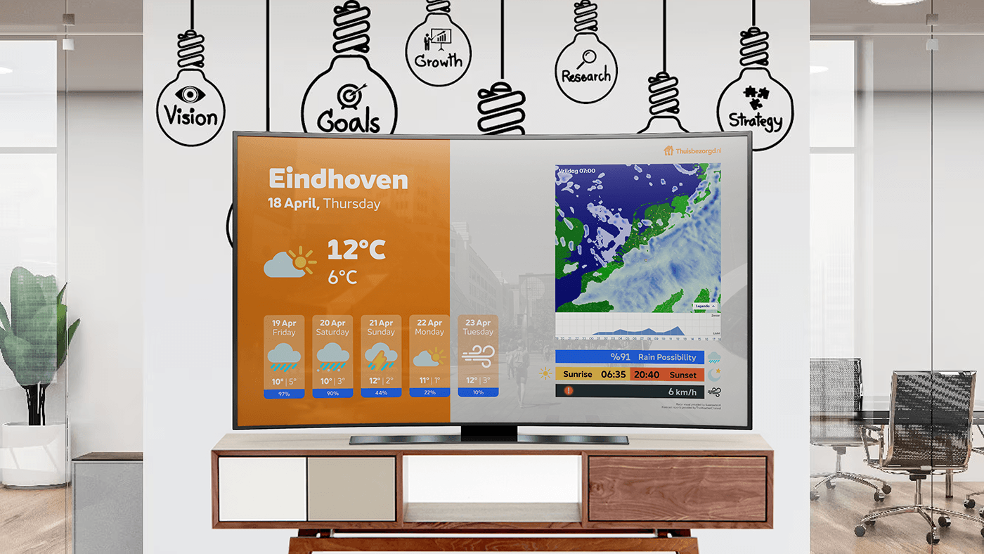 design screen тв forecast weather