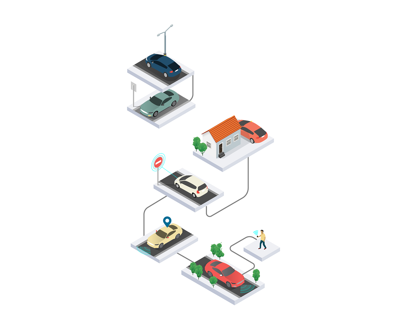 infographic Isometric future digital mobility Autonomous car Retail zoo Park