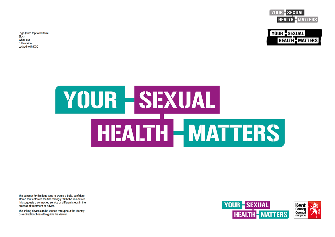 Nhs Your Sexual Health Matters On Behance 