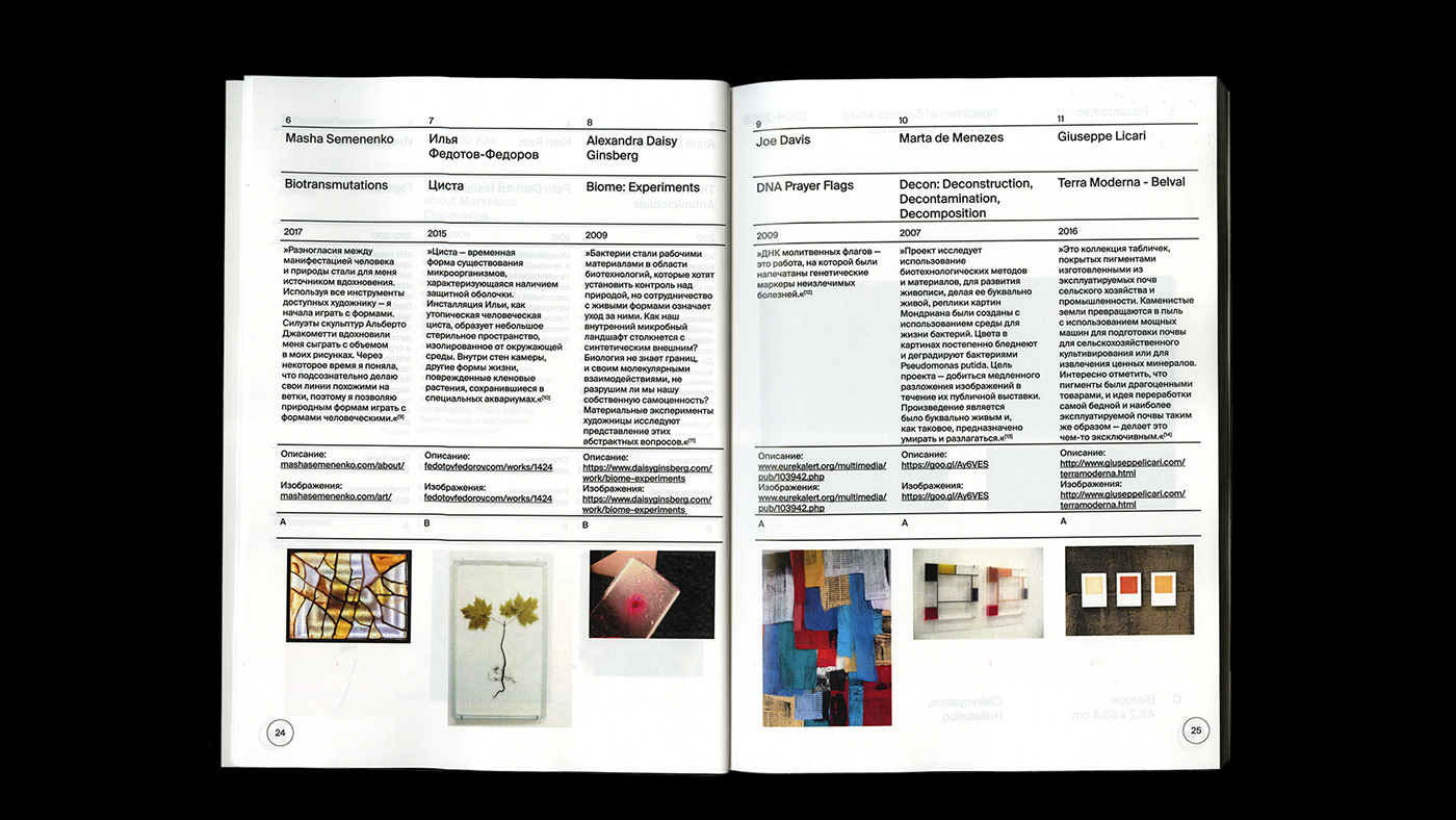 bioart visual research book Eduardo Kac student HSE diploma editorial research bio