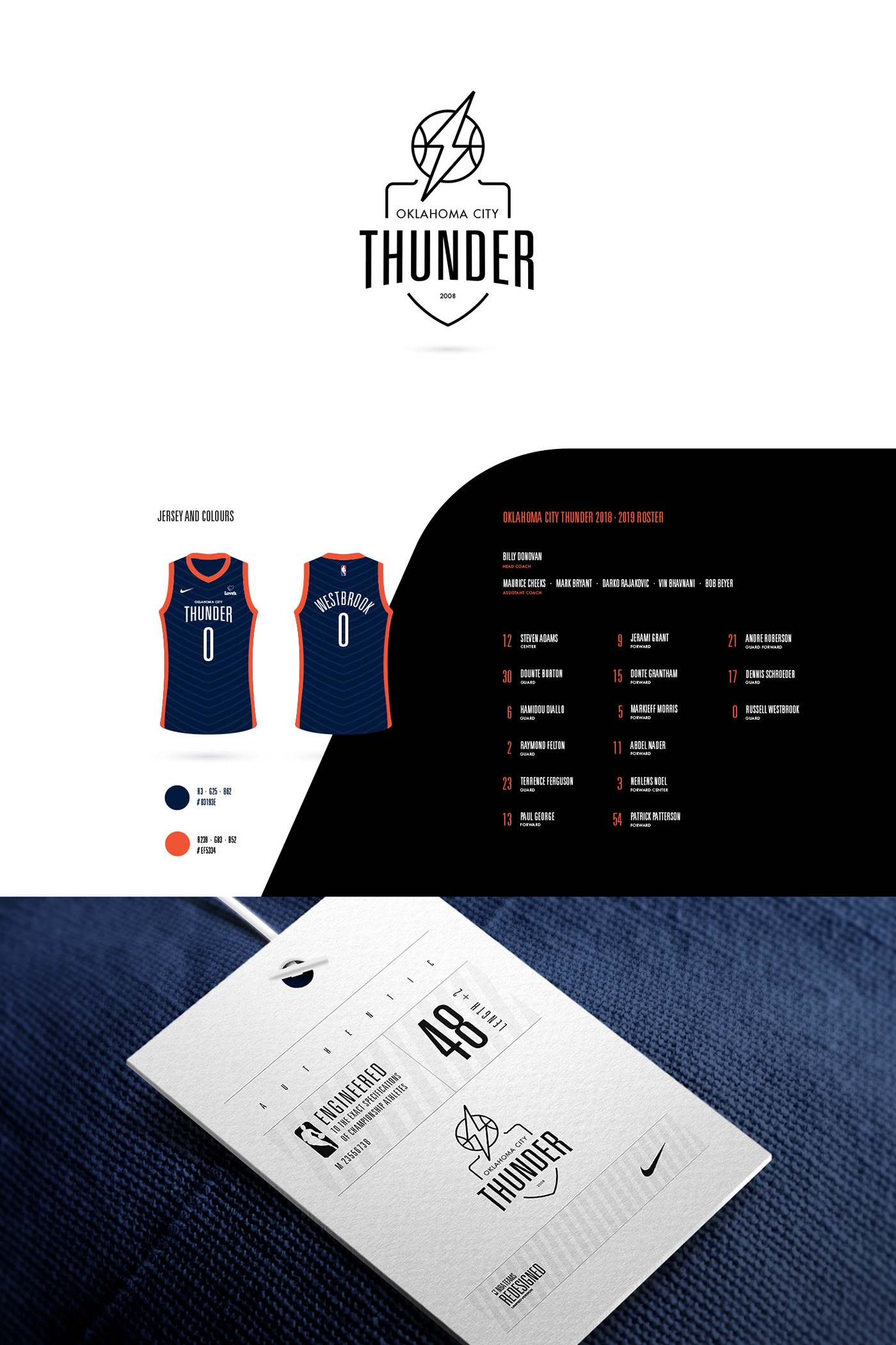 Artidoto graphicdesign logotypes ILLUSTRATION  line icons fanart basketball artídotoestudio brand