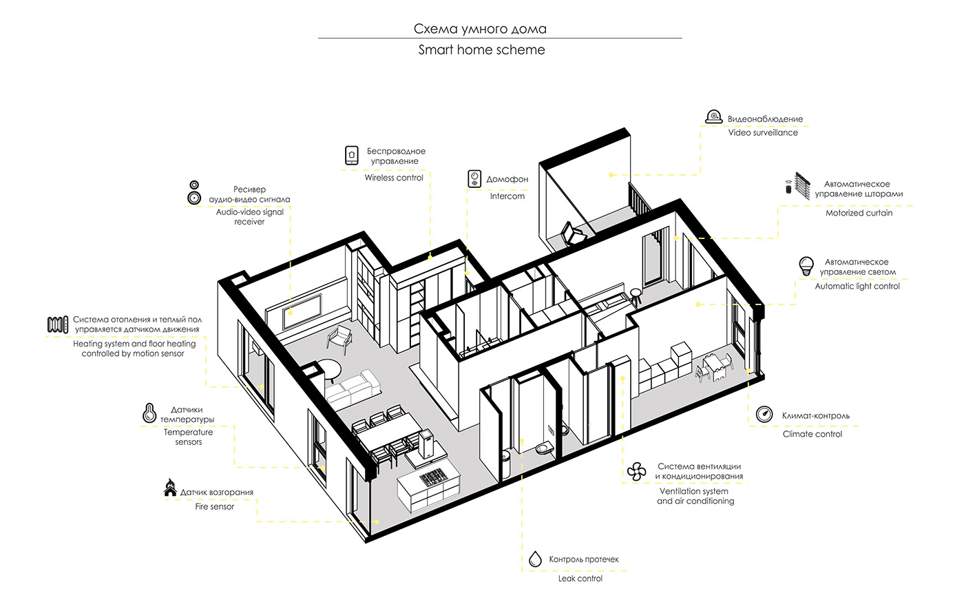 Interior design 3D archviz apartment contemporary monochrome architecture Project studio