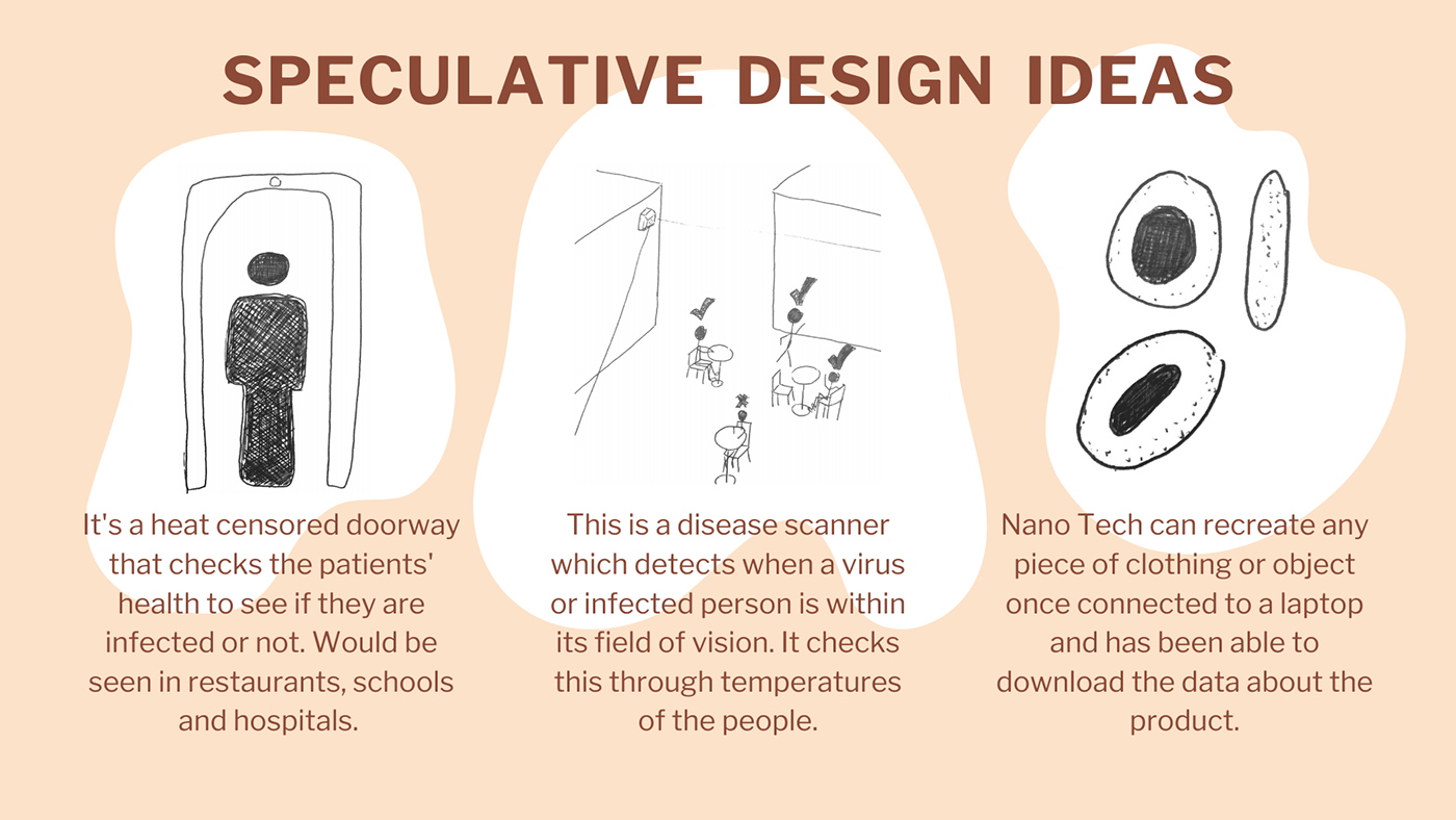 creative industries design DYB124 futuristic qut speculative design