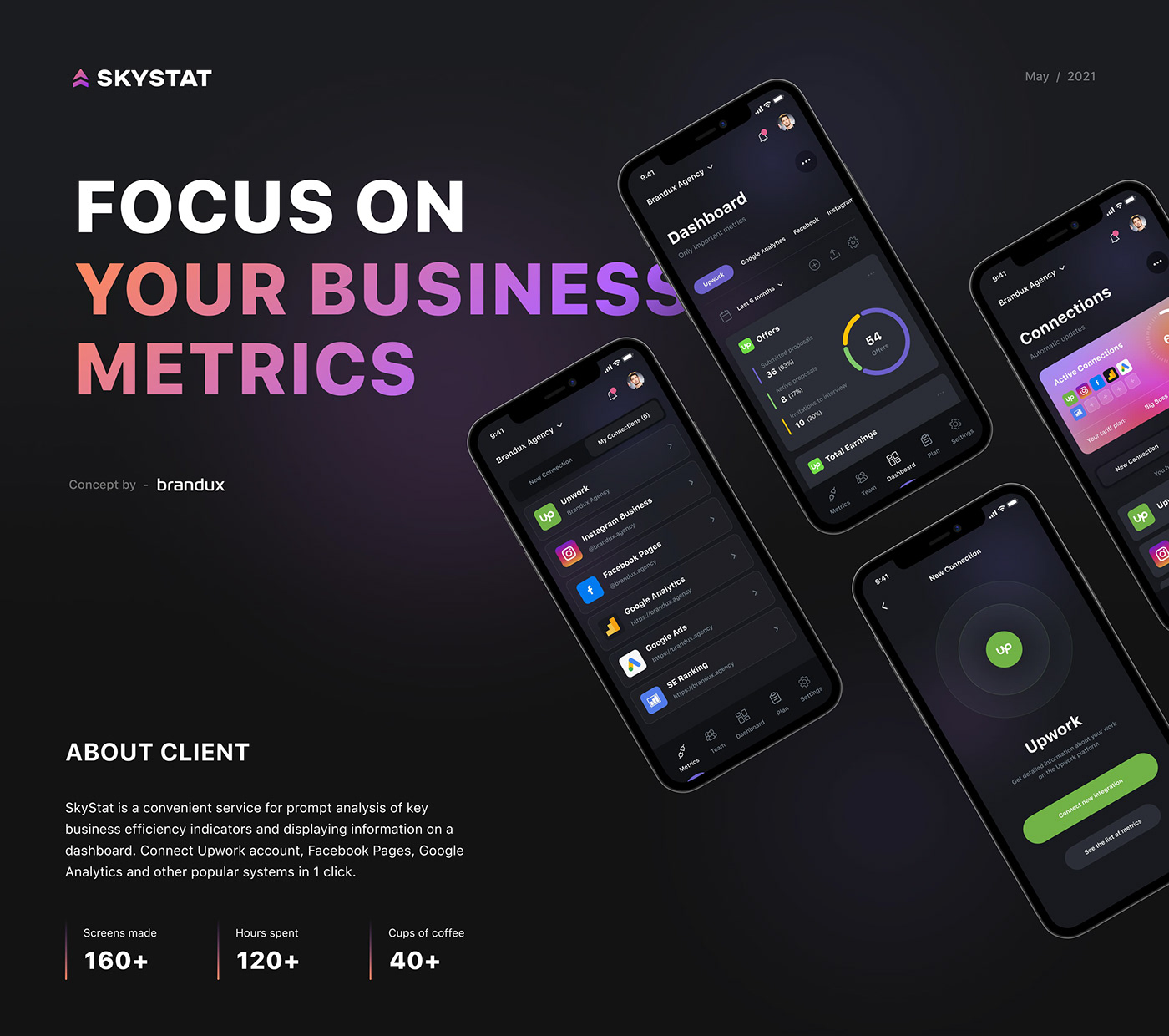 app application business dashboard interaction interfase ios mobile UI ux