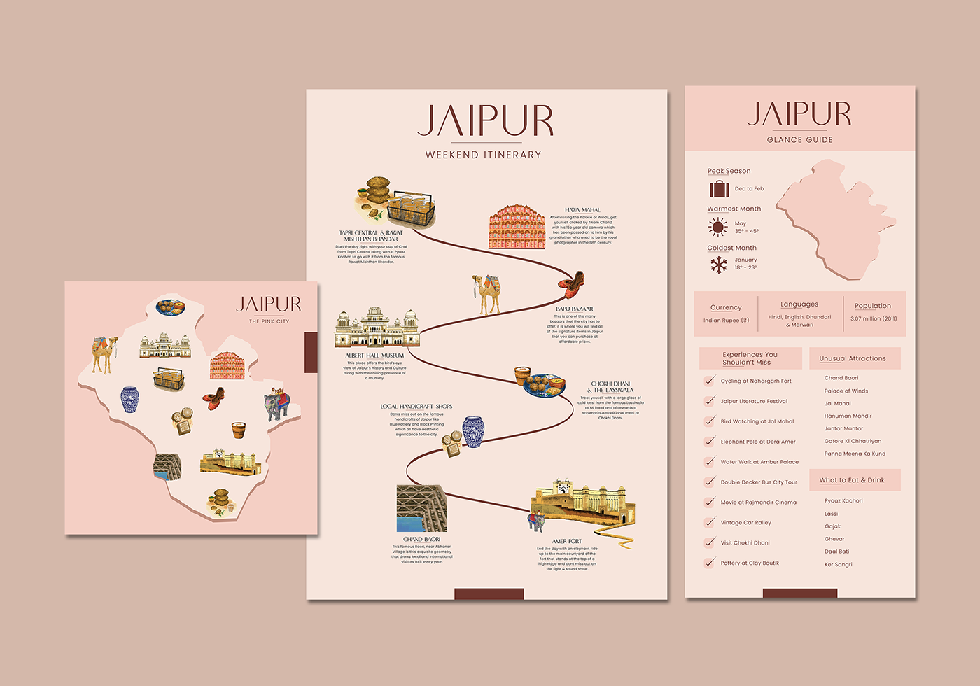 communication design graphic design  ILLUSTRATION  India infographic itinerary Jaipur Rajasthan Travel