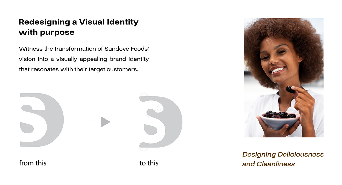 brand identity brand naming Logo Design brand strategy