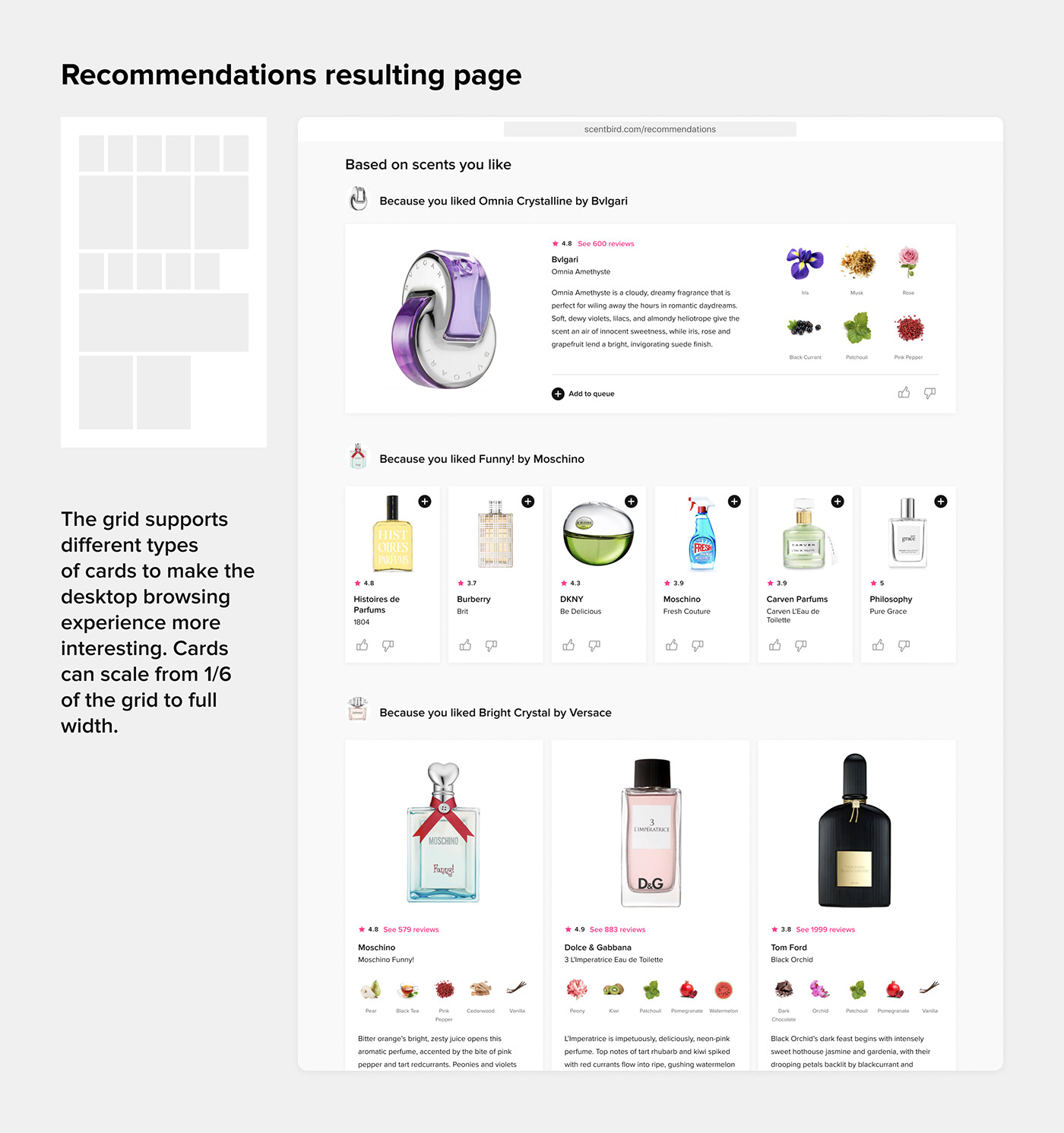 Fragrance machine learning recommender