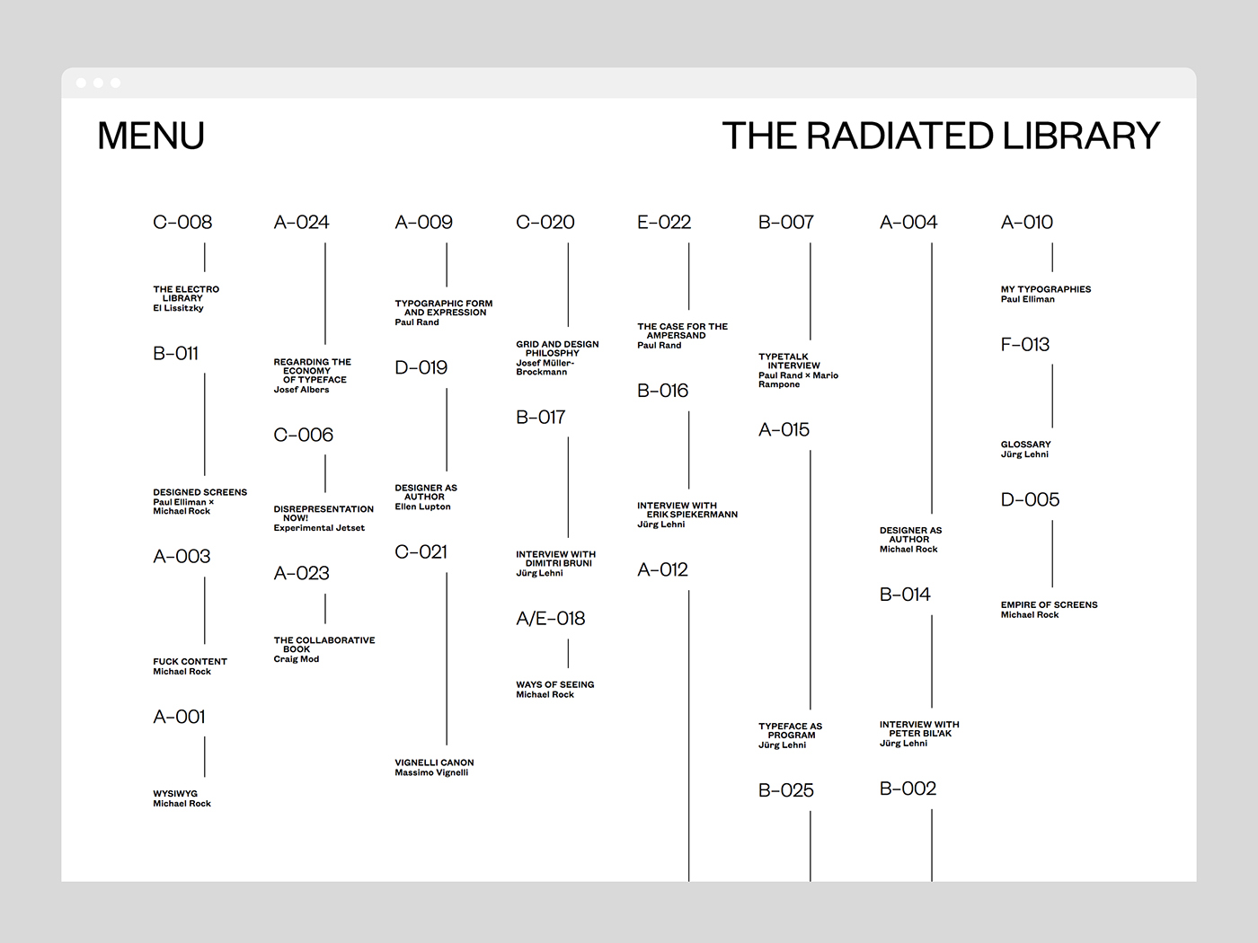 index library post-digital Experience BFA development experimental research thesis Website