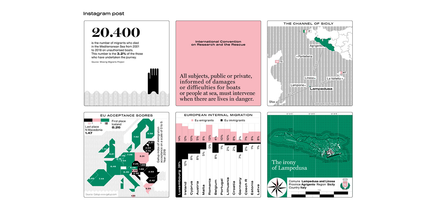 infographics maps dataviz Data cartography visual journalism migration Geography data visualization inquiry