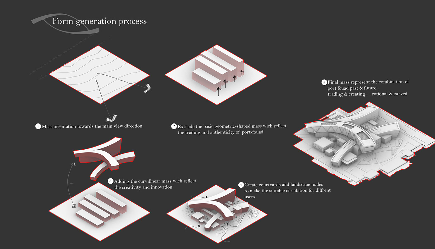 architecture art design egypt Landscape Render visualization amazing architecture graduation graduation project