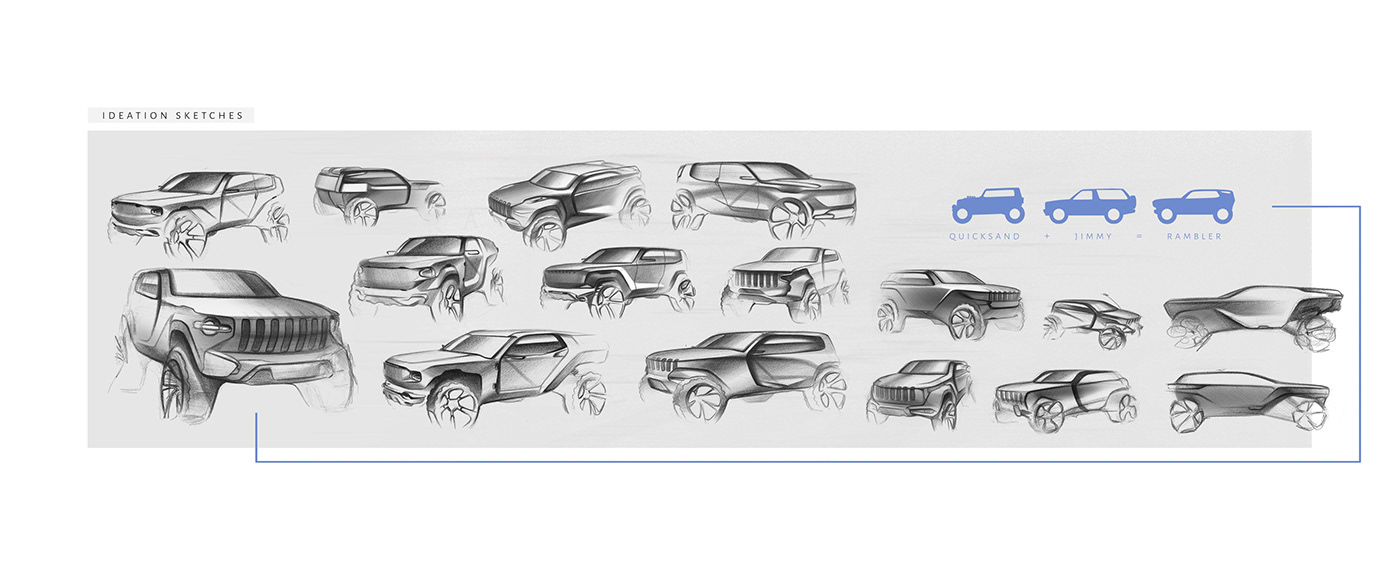 design Autmotive Vehicle modeling sketching rendering Lotus jeep cadillac utility