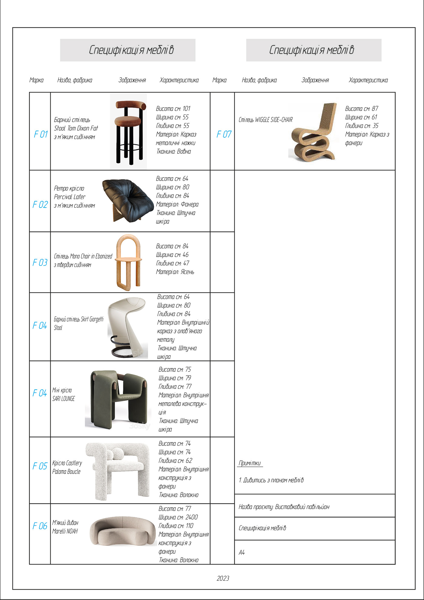 Exhibition  interior design  visualization 3ds max furniture chair industrial design  ukraine