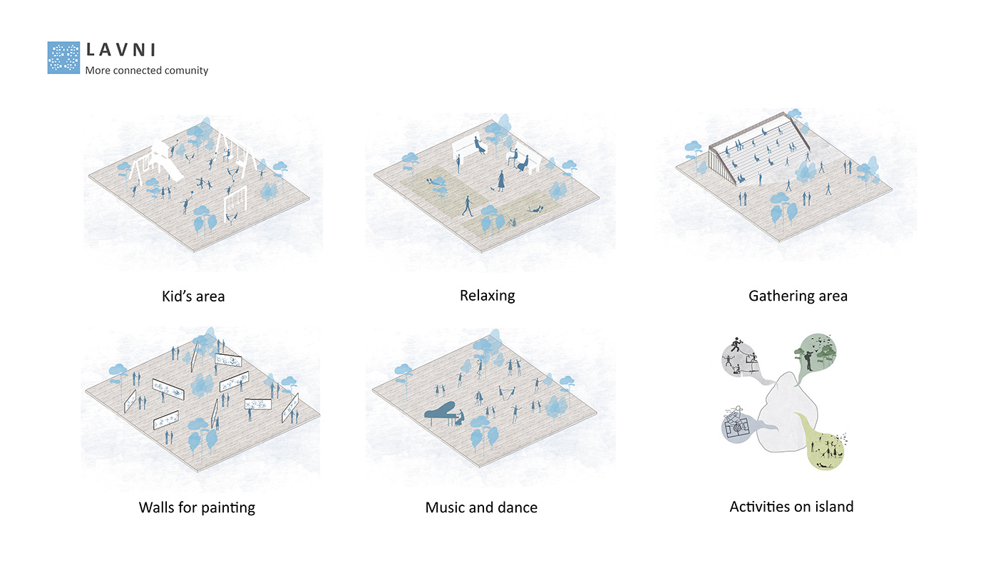 architecture visual identity visualization architect Render 3D