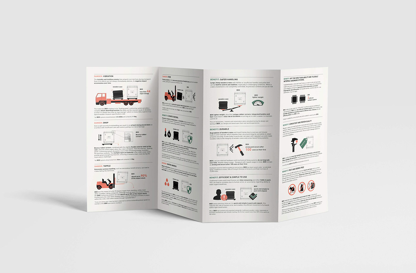 brochure infographic information design instructions
