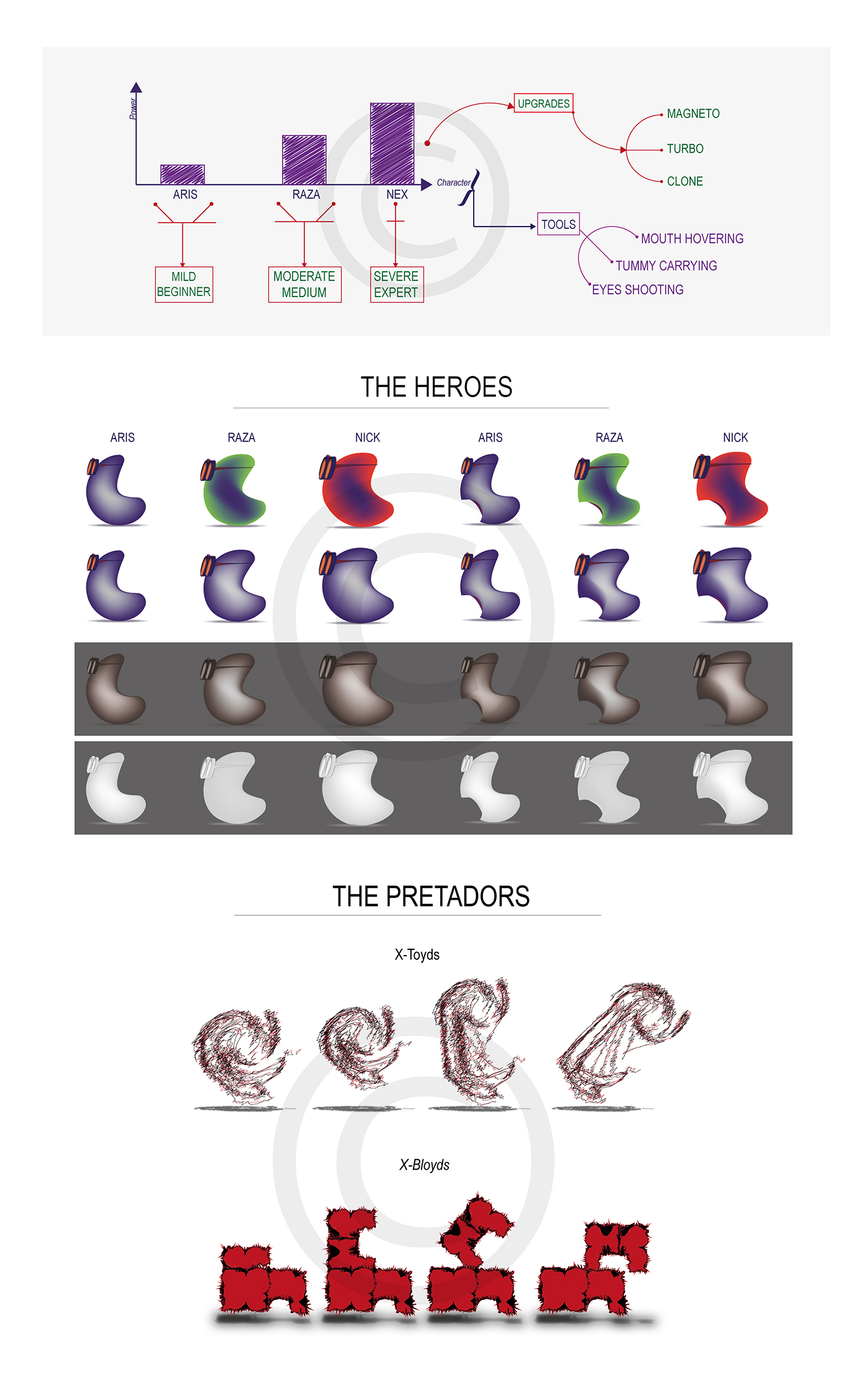 Character design infographic heroes Predators nuts brain scribbles tangles Blocs