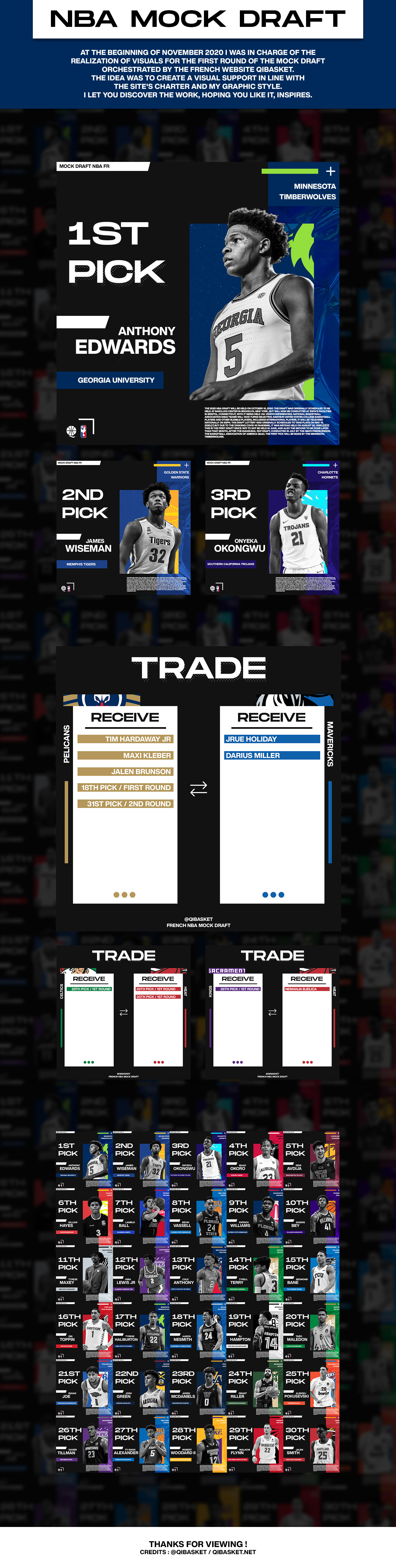 artwork basketball concept graphic design  NBA NBA Draft SMSports social media sport typography  