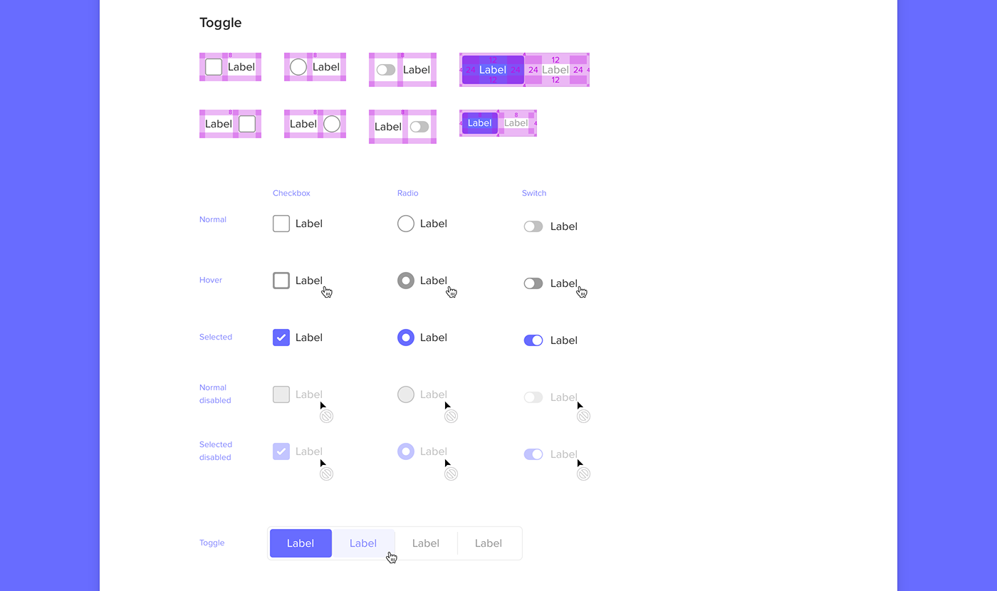atomic brand component design system Ecommerce guideline Interface styleguide UI ux